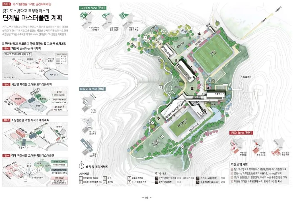 경기도소방학교 북부캠퍼스 설명서 쪽