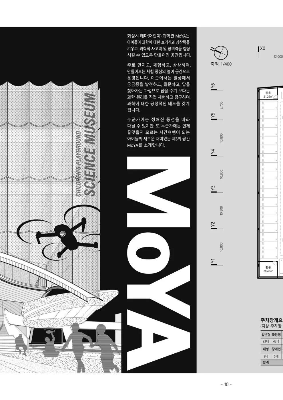 화성시 어린이과학관 「MOYA」 대표 이미지