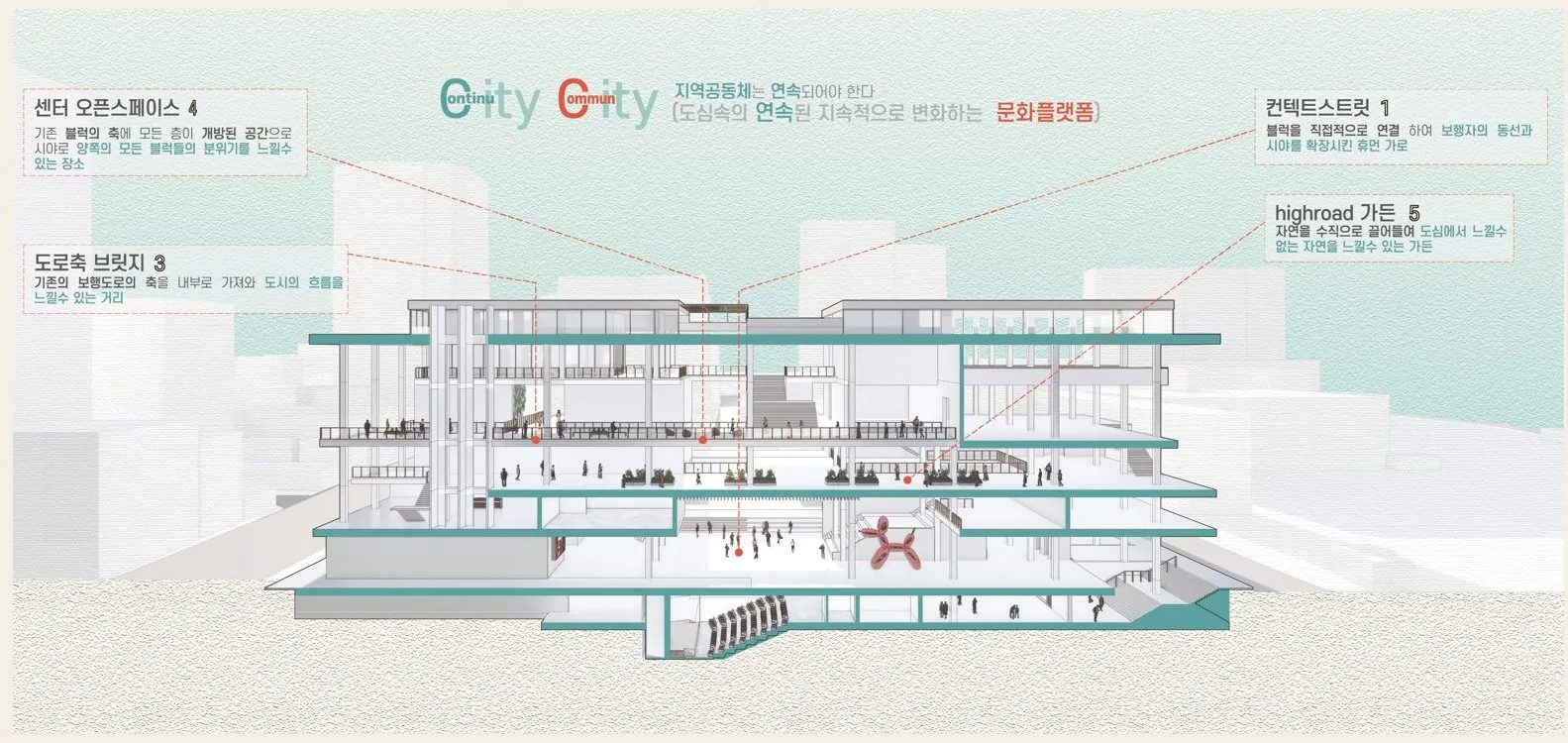 2021 원안 패널 · 단면 투시